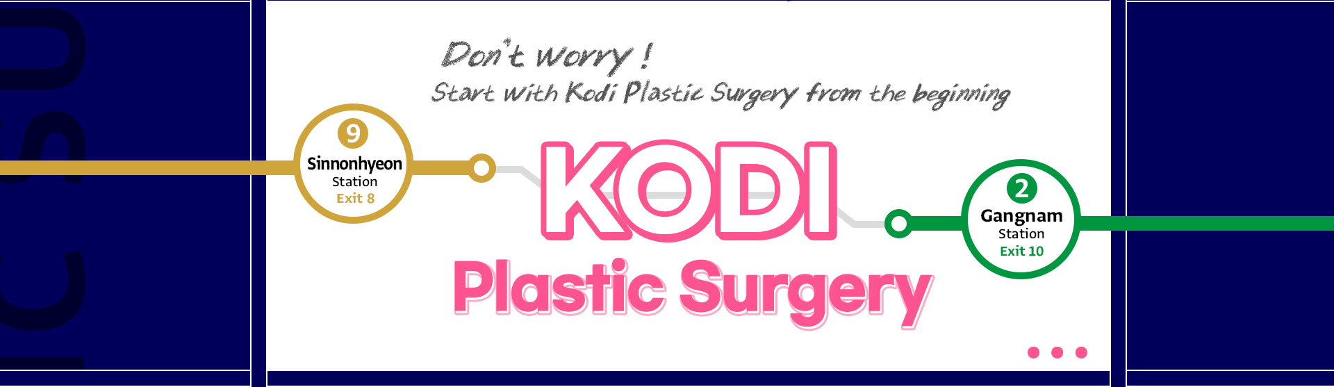 Don't worry Start with Kodi Plastic Surgery from the beginning Kodi Plastic Surgery